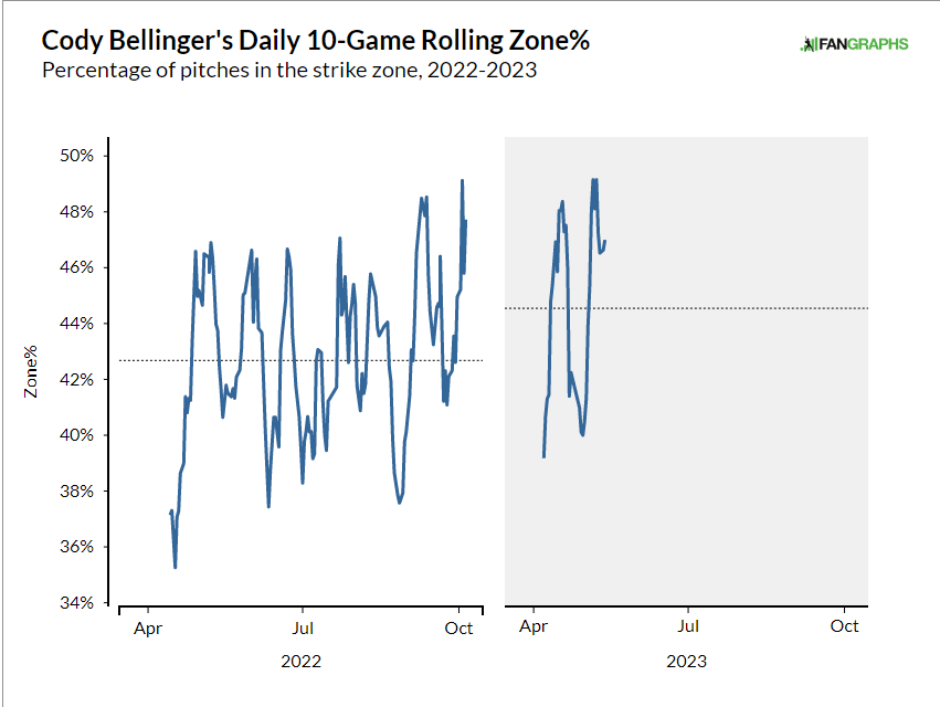 Screenshot 2023-05-14 065945.png