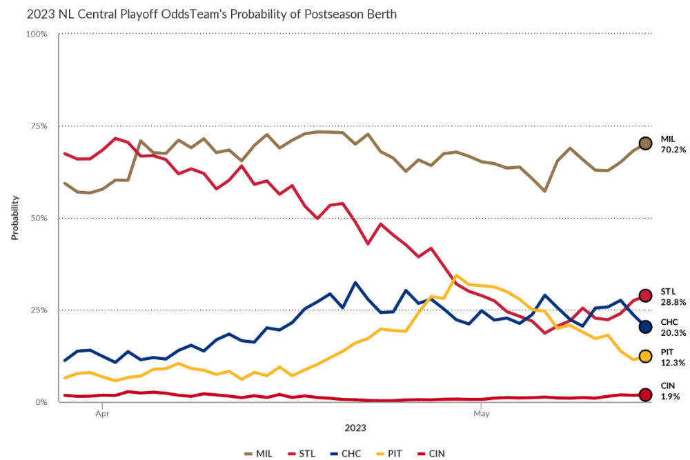 chart (4).png
