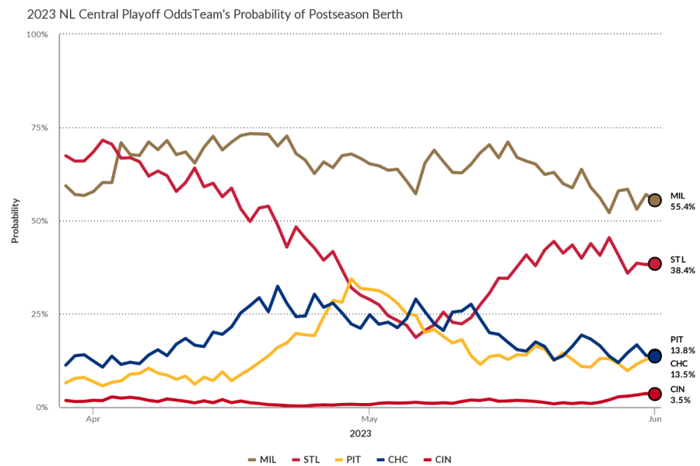 chart (5).png