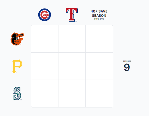 Anyone Playing Immaculate Grid? - General Baseball Talk - North Side ...