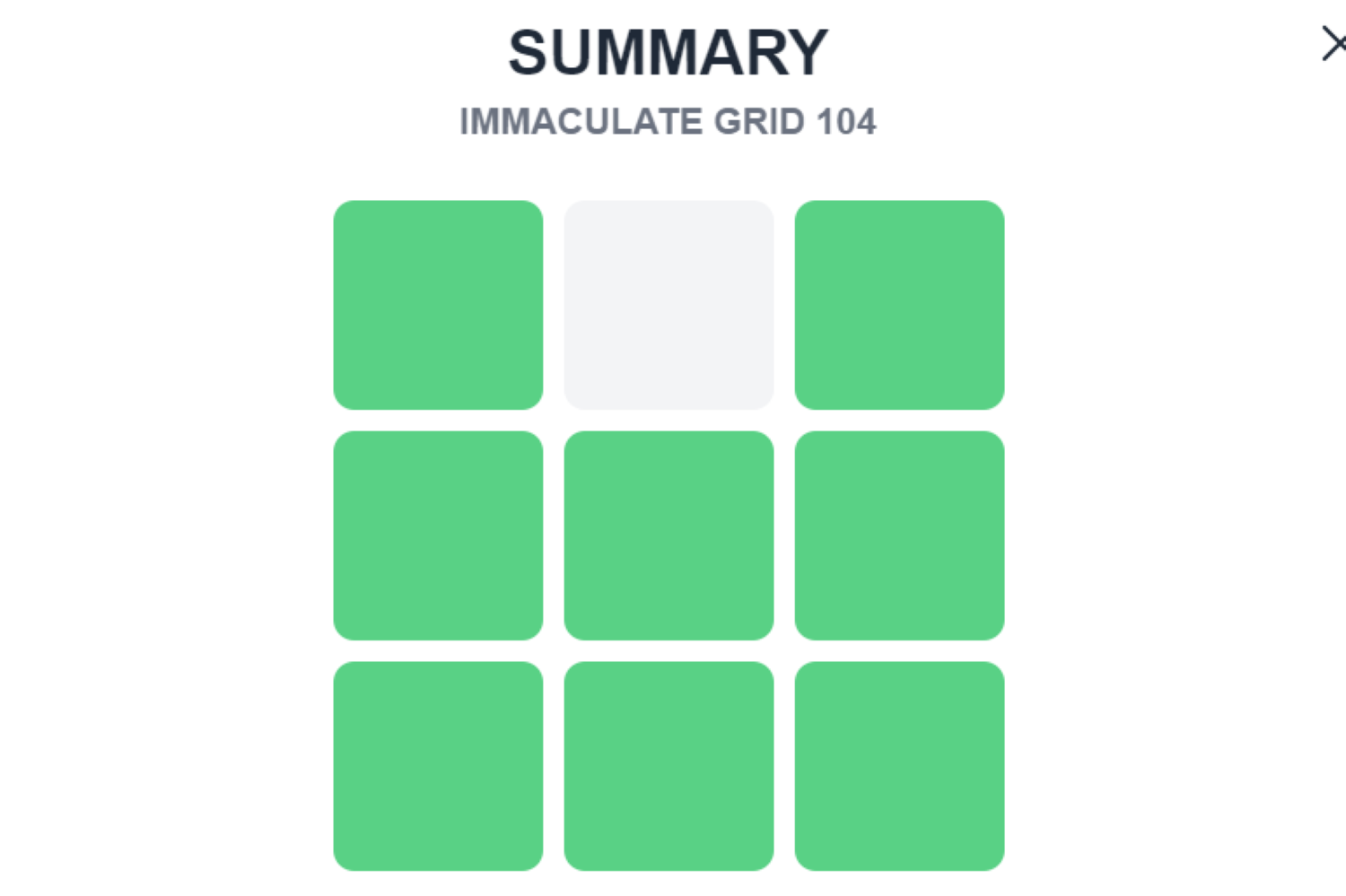 Which White Sox players have also played for the Cardinals? MLB Immaculate  Grid Answers August 16