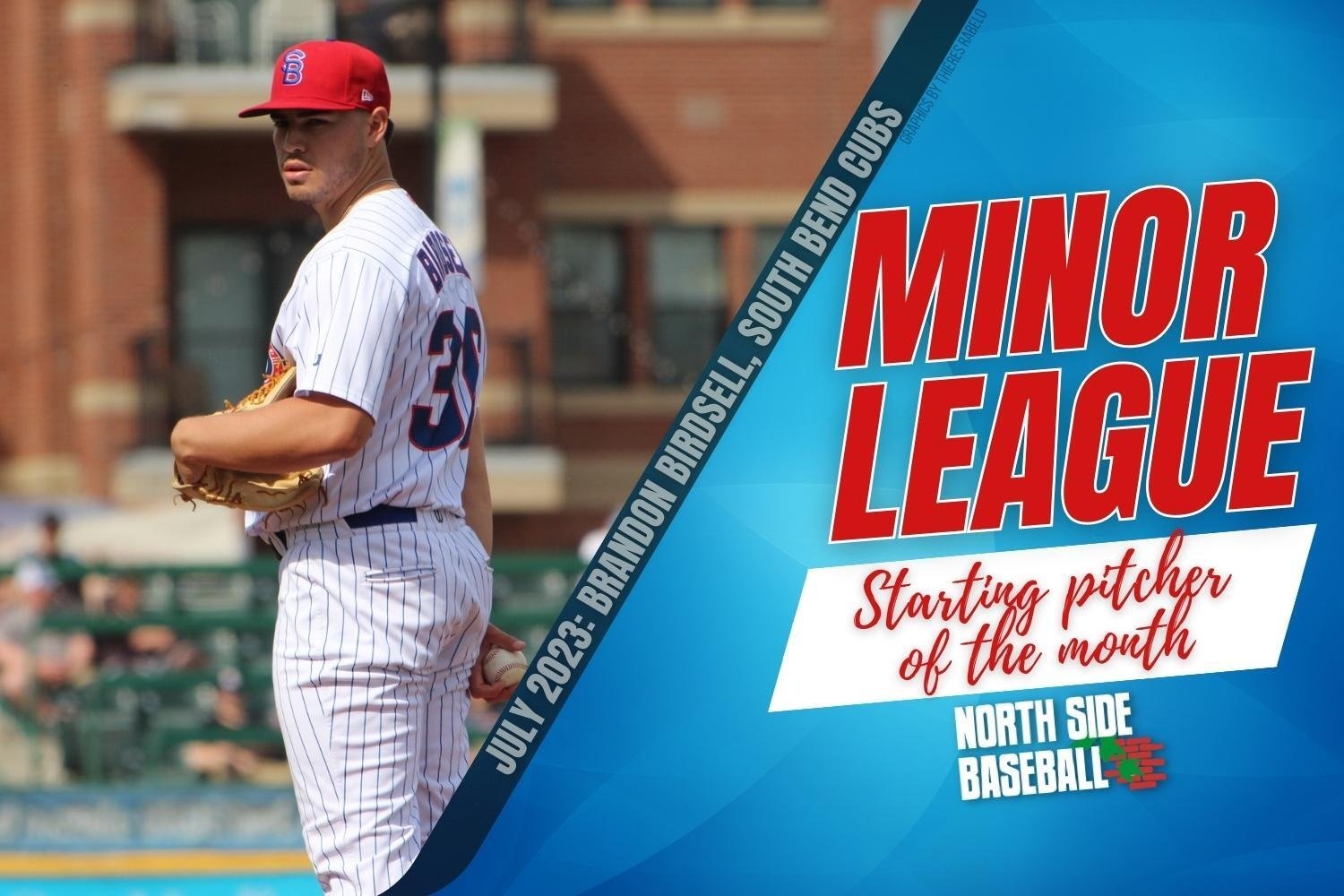 Chicago Cubs Minor League Recap: Pitching dominates the day