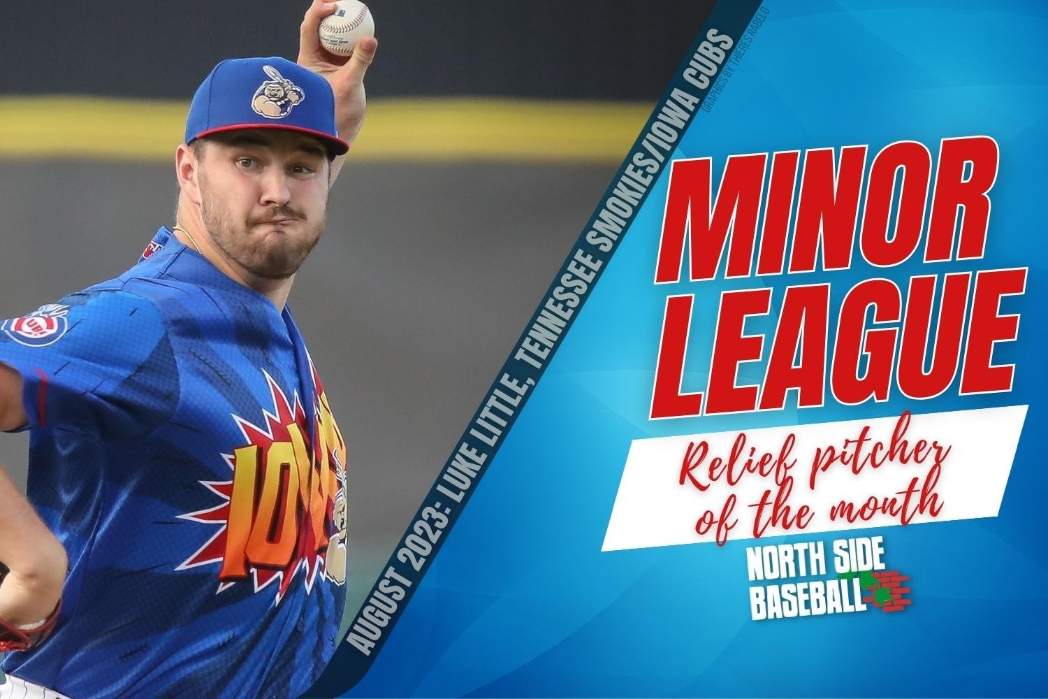 Cubs Minor League Relief Pitcher of the Month - August 2023