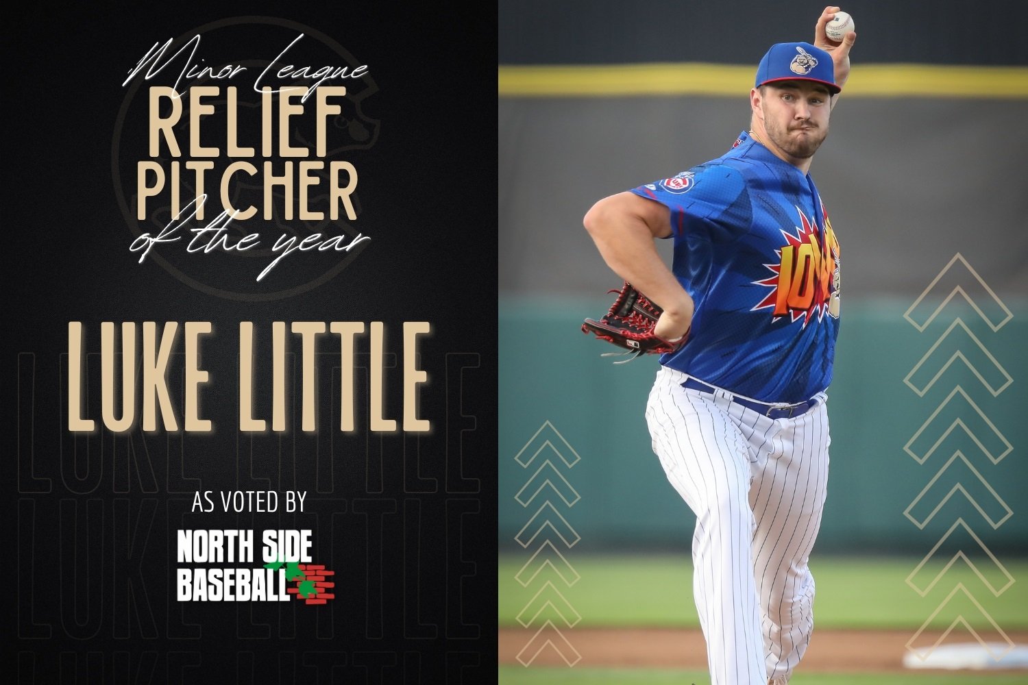 Chicago Cubs MILB Relief Pitcher of the Year - 2023 - Cubs - North Side  Baseball