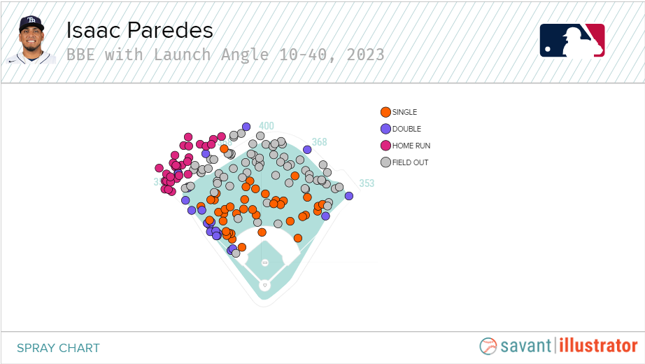 Screenshot 2023-11-30 113305.png