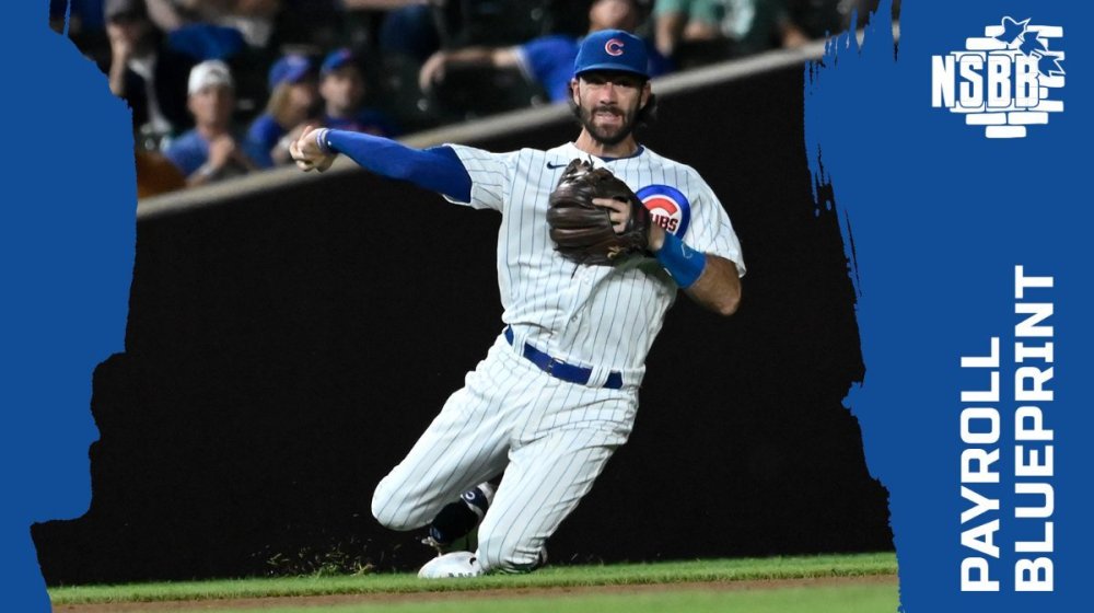 Payroll Blueprint Tool North Side Baseball