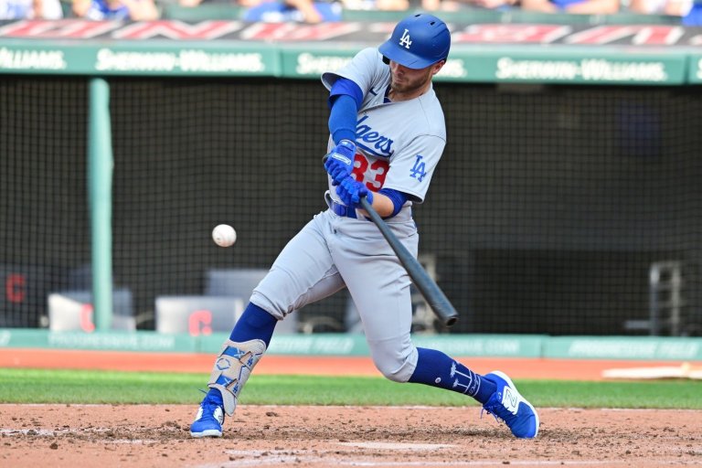 Will the Cubs Platoon Michael Busch? Should They?