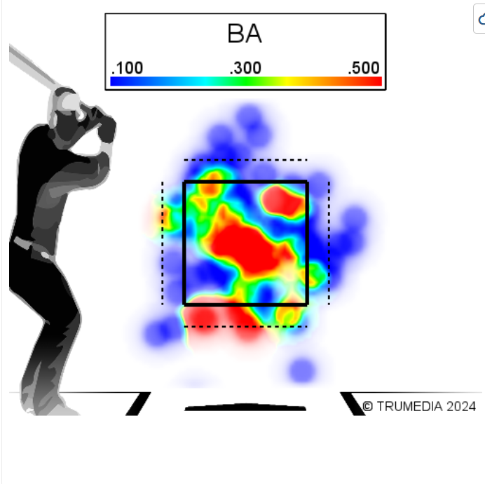 Screenshot 2024-01-08 153359.png