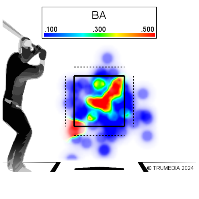 Screenshot 2024-01-08 154021.png