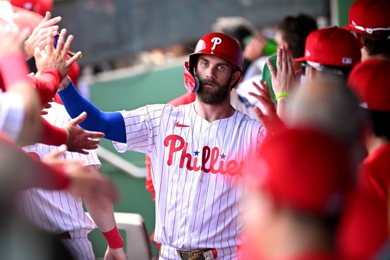 2024 NL East Preview: Two Playoff Spots Spoken For?