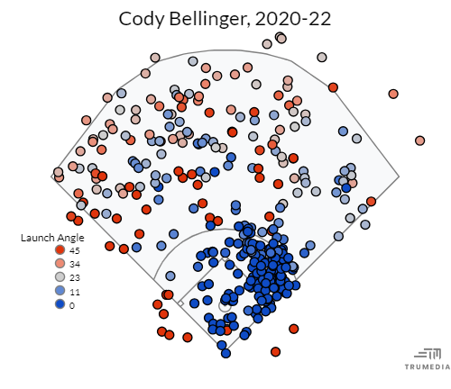 CB Spray O3 20 22 (1).png