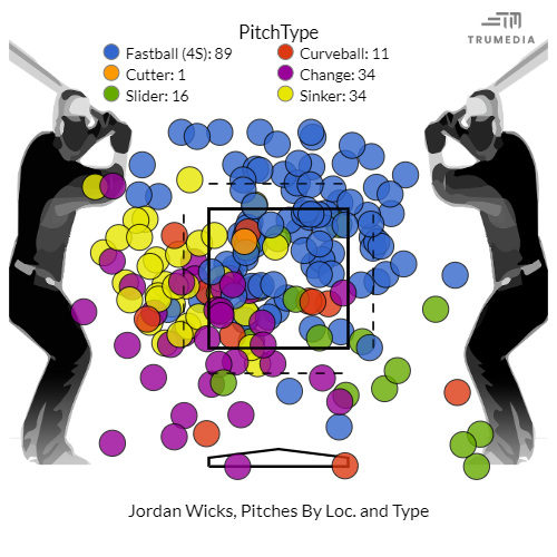 JW Pitches 24.png