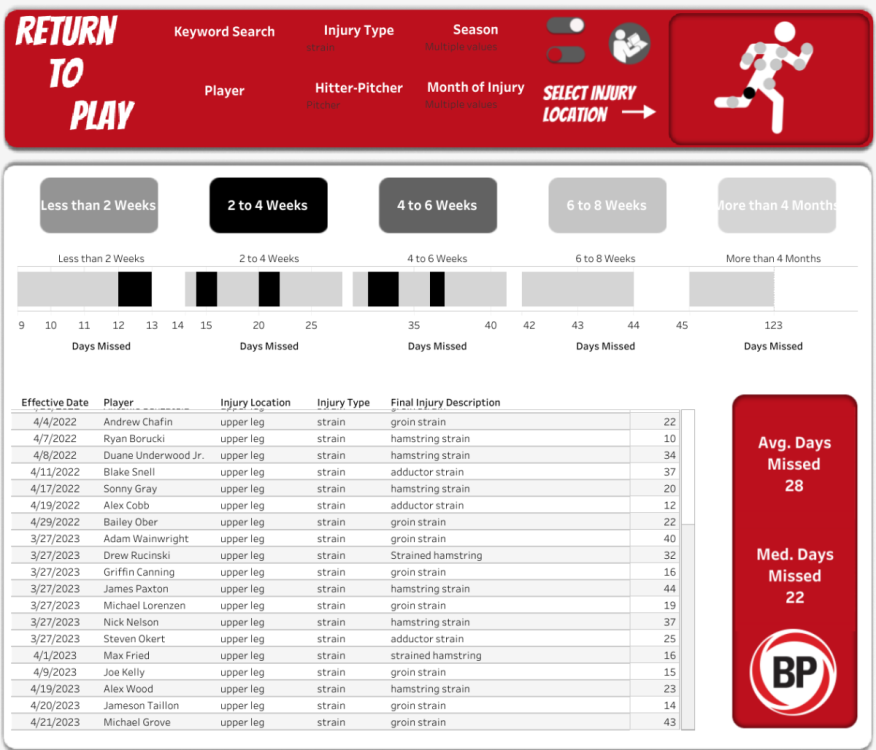 Return To Play (1).png