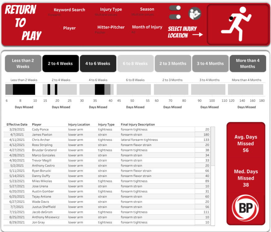 Return To Play (3).png