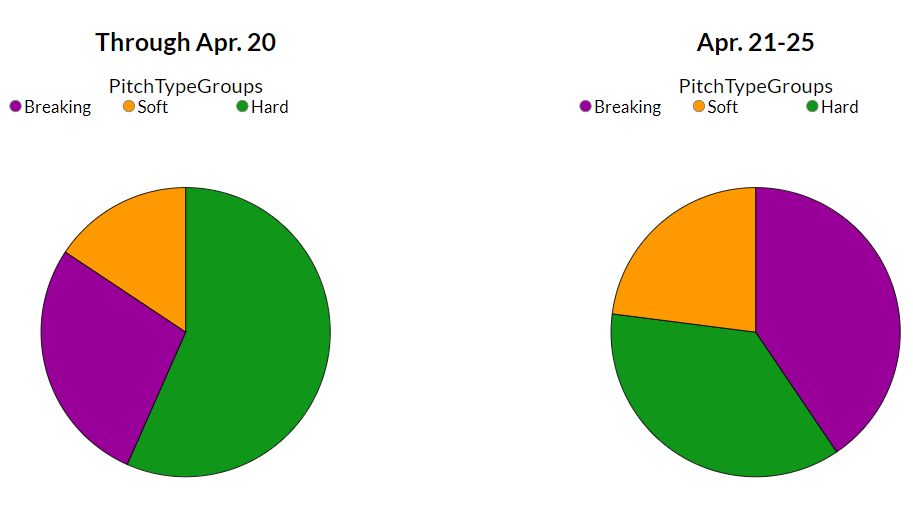 Screenshot 2024-04-26 002244.png