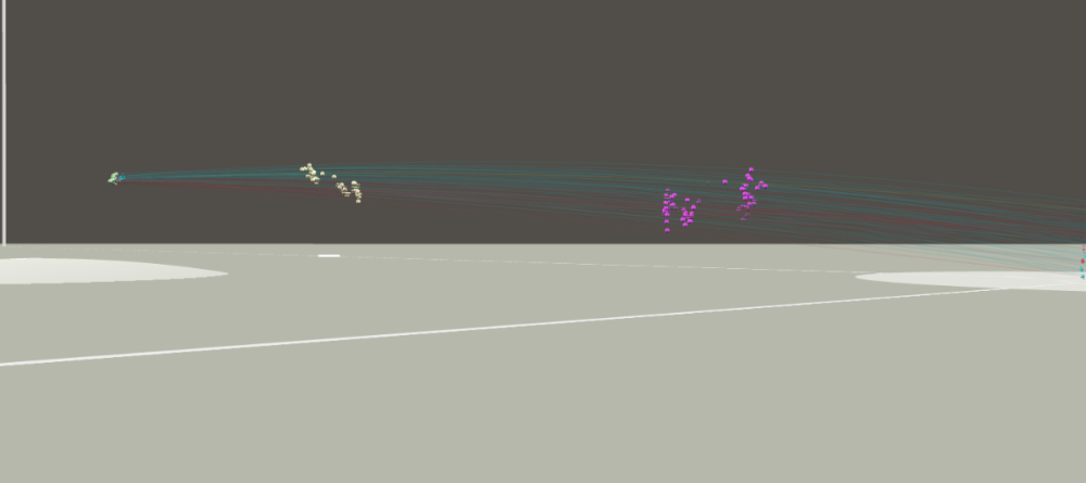 Yoshinobu Yamamoto vs CHC, Apr 6 '24.png