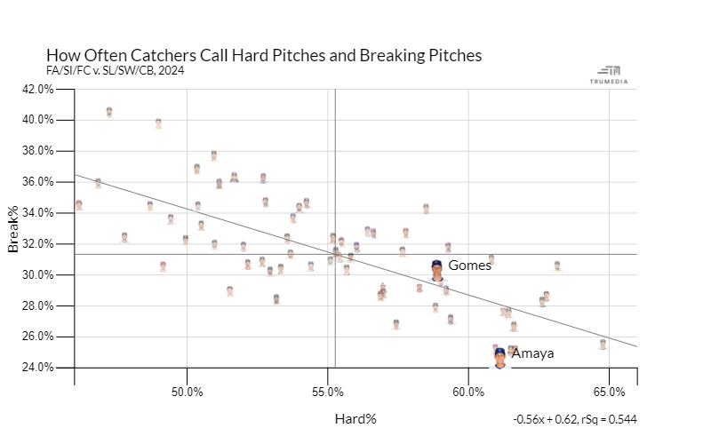 AMaya Calls no breakers (1).png