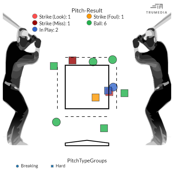 Brown Third Time 5-2-24.png