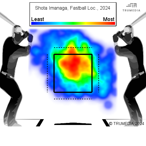 Fastball Loc. SI 24.png