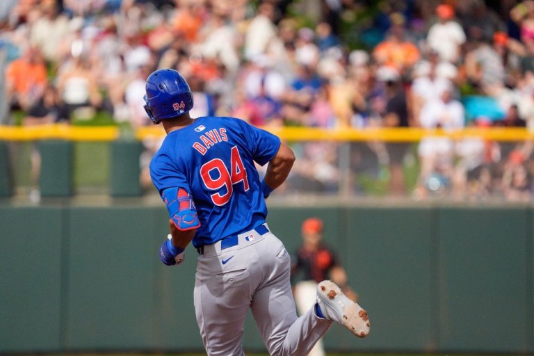 Which Cubs Prospects Could Come Up from the Minors to Help the 2024 Cubs?