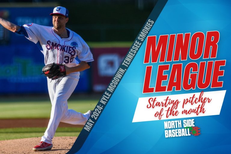 Cubs Minor League Starting Pitcher of the Month: May 2024