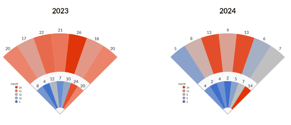 Screenshot 2024-06-23 105521.png