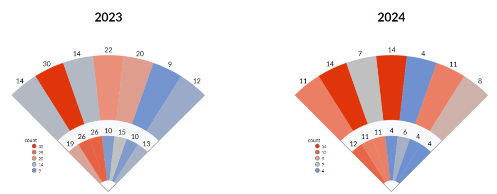 Screenshot 2024-06-23 105640.png