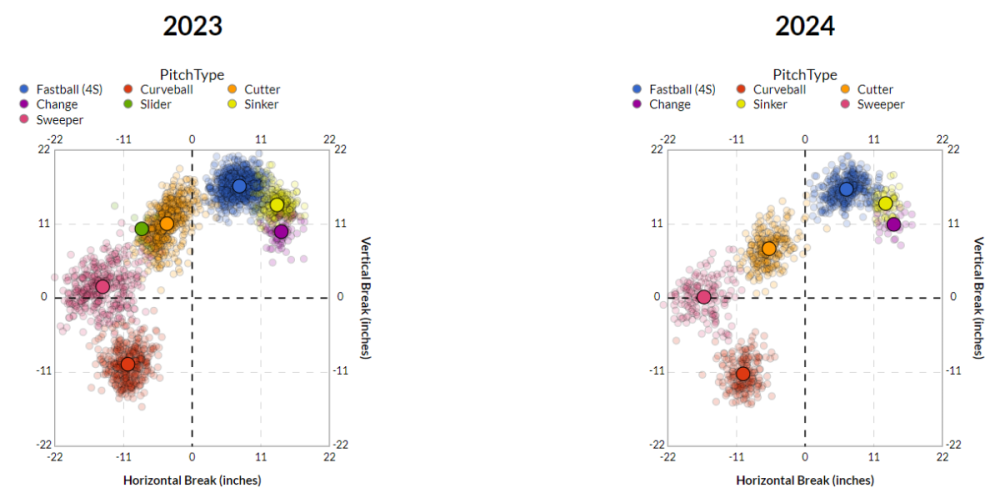 Screenshot 2024-06-23 110906.png