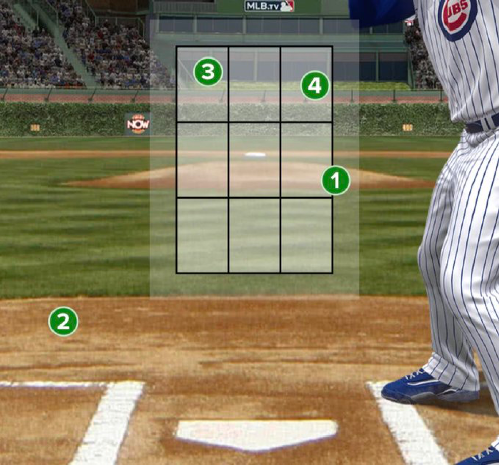 Giants (hicks) Vs Cubs (assad): 6 17 24, 7:05pm - Page 9 - Chicago Cubs 