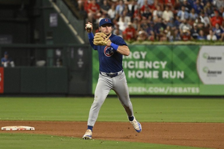 If Cubs Trade Nico Hoerner, It Should Be to One of These Teams
