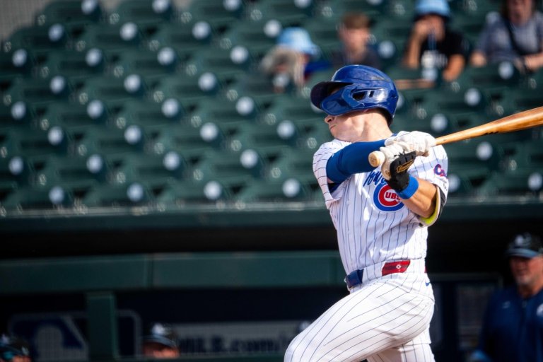 There Are Encouraging Signs, But Matt Shaw is a Long Way from Ready to Succeed in MLB