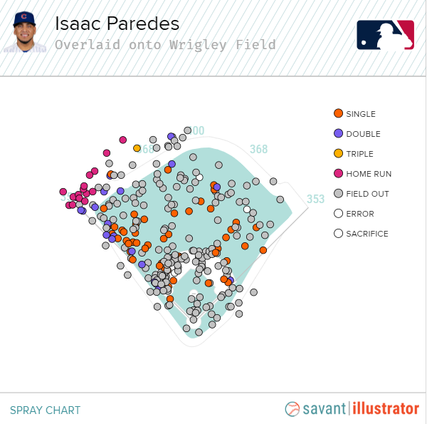 Screenshot 2024-08-01 072620.png