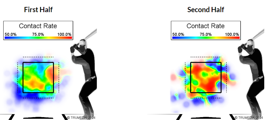 Screenshot 2024-08-07 055441.png