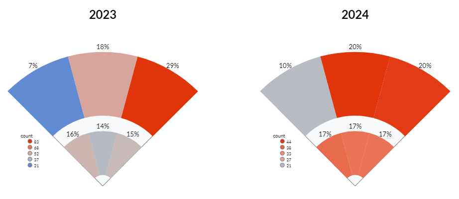 Screenshot 2024-08-08 044826.png