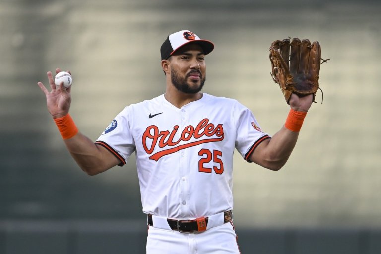 Why a 40-Homer Slugger Isn't a Good Free-Agent Target for the Cubs