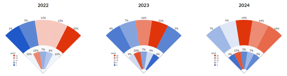 Screenshot 2024-09-11 040151.png