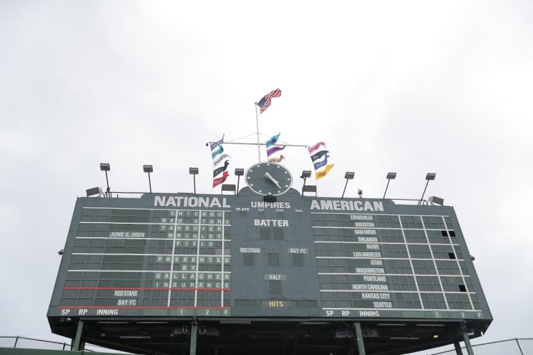 Jed Hoyer vs. Mother Nature: The Winds of Wrigley