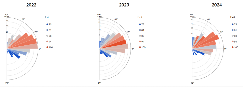 Screenshot 2024-11-04 180556.png