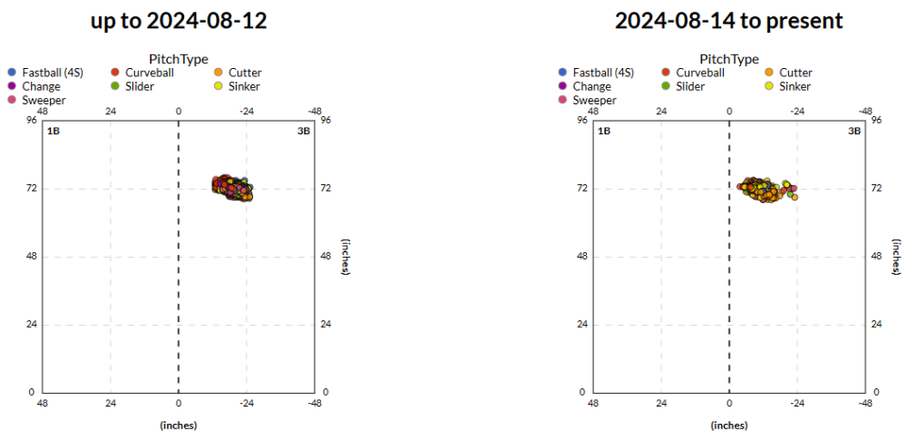 Screenshot 2024-11-12 120152.png