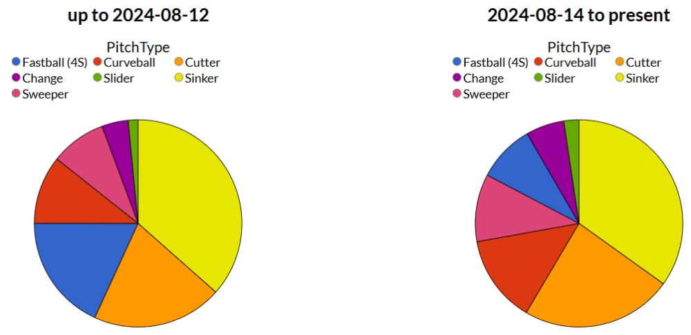 Screenshot 2024-11-12 120424.png