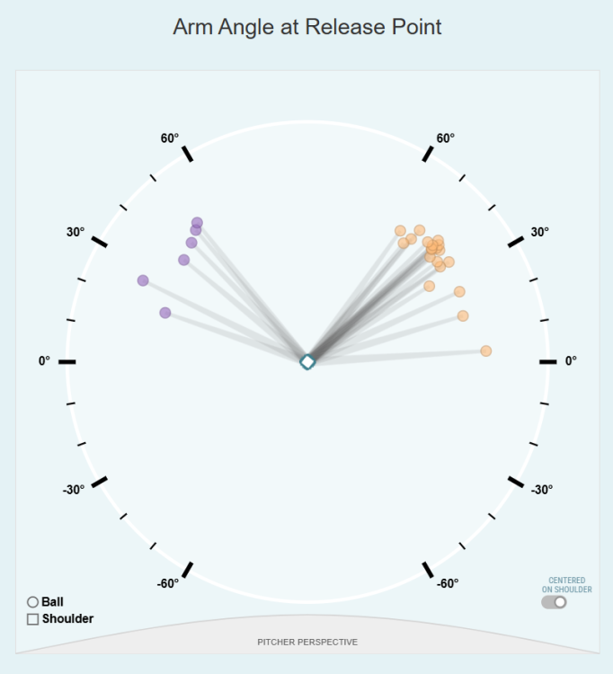 Screenshot 2024-11-27 105242.png