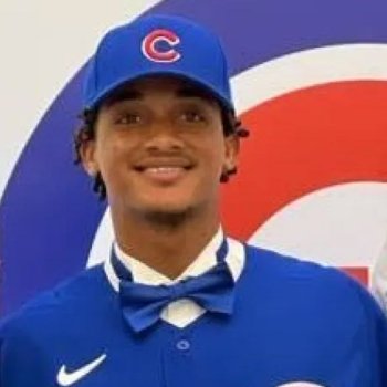 Fernando Cruz 2025 Chicago Cubs Top Prospects Ranking North Side