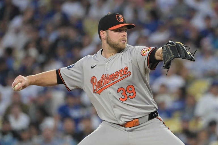 Cubs Week In Review: Corbin Burnes Joins Snakes, Matt Mervis Dealt to the Marlins