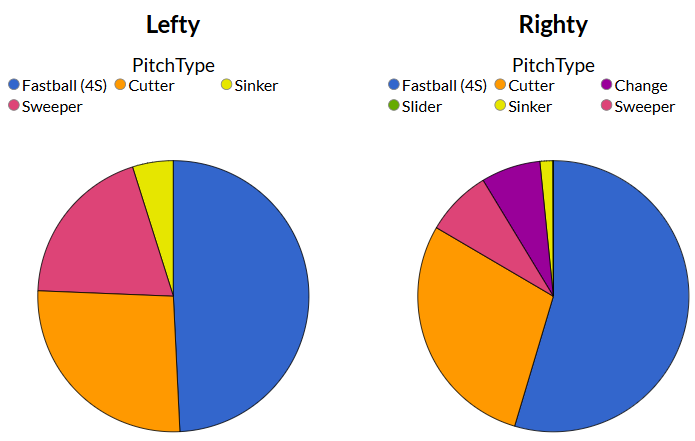 Screenshot 2024-12-04 082815.png