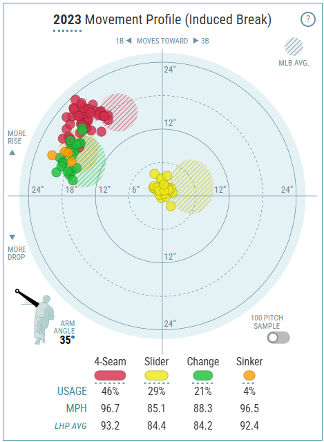 Screenshot 2024-12-15 061809.png