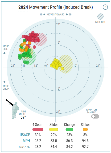 Screenshot 2024-12-15 061828.png