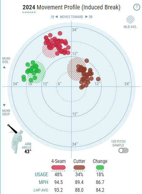 Screenshot 2024-12-17 060007.png