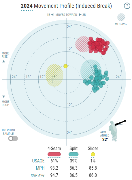 Screenshot 2024-12-17 062401.png