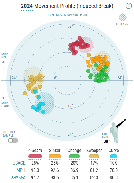 Screenshot 2024-12-17 155333.png