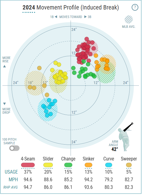 Screenshot 2024-12-23 085438.png